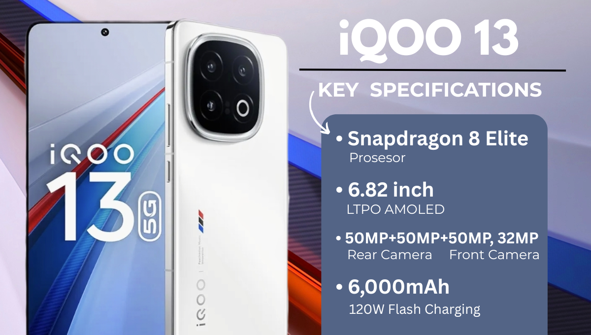iQOO 13 5G | Snapdragon के लेटेस्ट प्रोसेसर और शानदार कैमरा के साथ iQOO ने लाया फ्लैगशिप स्मार्टफोन, जिसका लोग कर रहे थें बेसबरी से इंतजार