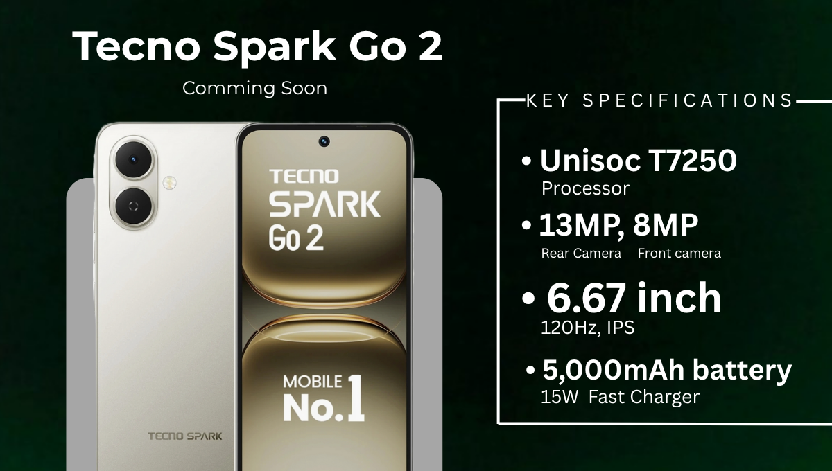 Tecno Spark Go 2 | Ella Ai, 120Hz रिफ्रेश रेट वाली डिस्प्ले और 5000mAh बैटरी। इतने सारे फीचर्स के बावजूद कीमत सिर्फ इतनी