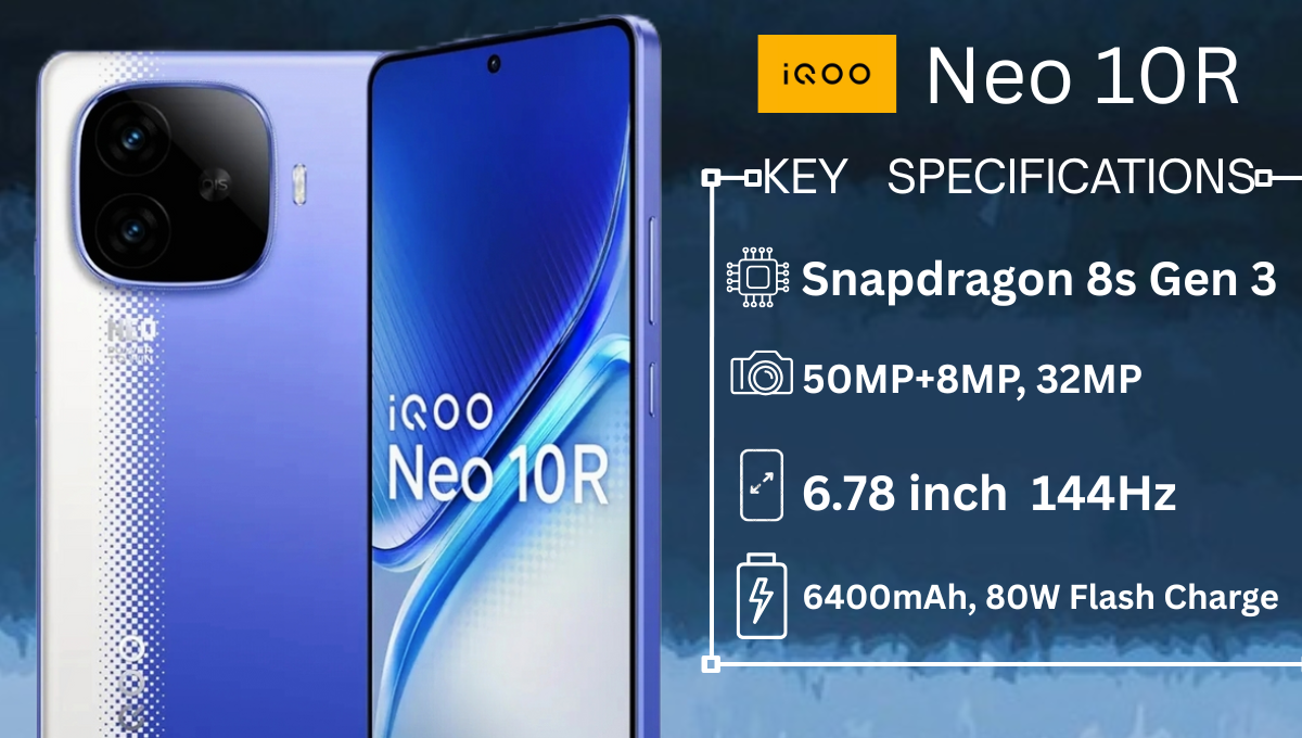 iQOO Neo 10R | गेमिंग, कैमरा और बैटरी—तीनों में जबरदस्त परफॉर्मेंस वाला मिड-फ्लैगशिप फोन