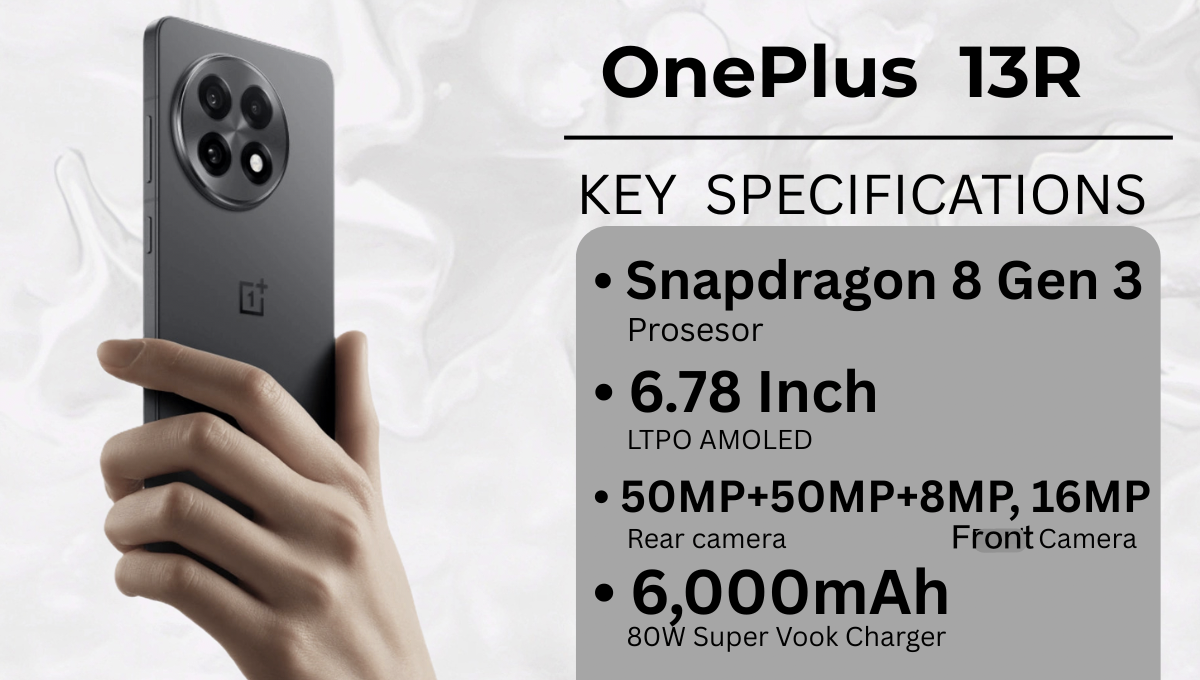 OnePlus 13R | Snapdragon 8s Gen 3, 100W फास्ट चार्जिंग और धमाकेदार कैमरे के साथ बाजार में आया ये नया स्मार्टफोन