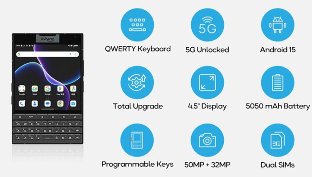 Unihertz Titan 2 अब Geekwills पर हुआ उपलब्ध ल, सिर्फ इतने में मिलेगा 5G Rugged QWERTY Smartphone