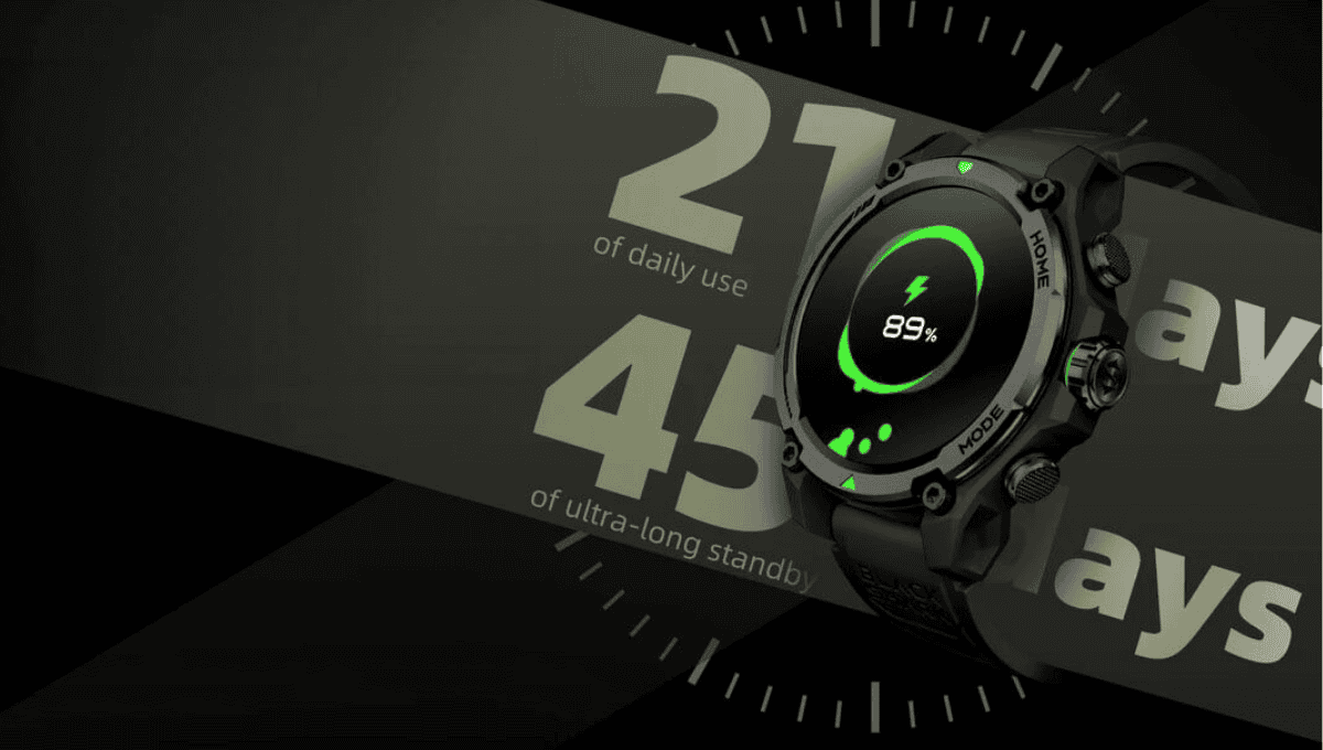 18 दिन तक चार्जिंग भूलो! Black Shark GS3 Ultra लॉन्च, ड्यूल-बैंड GPS से लोकेशन ट्रैक होगी एकदम सटीक