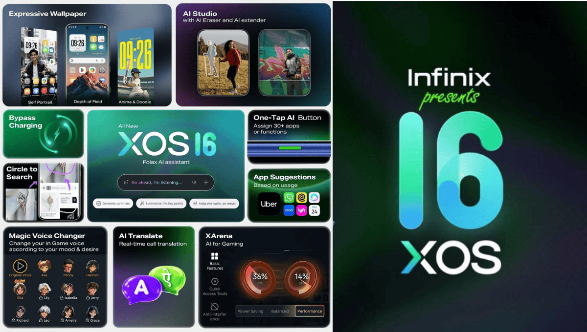 Infinix XOS 16: Android 16 के साथ AI-फर्स्ट स्मार्टफोन एक्सपीरियंस की नई शुरुआत!